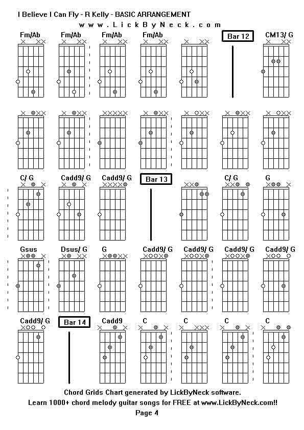 Chord Grids Chart of chord melody fingerstyle guitar song-I Believe I Can Fly - R Kelly - BASIC ARRANGEMENT,generated by LickByNeck software.